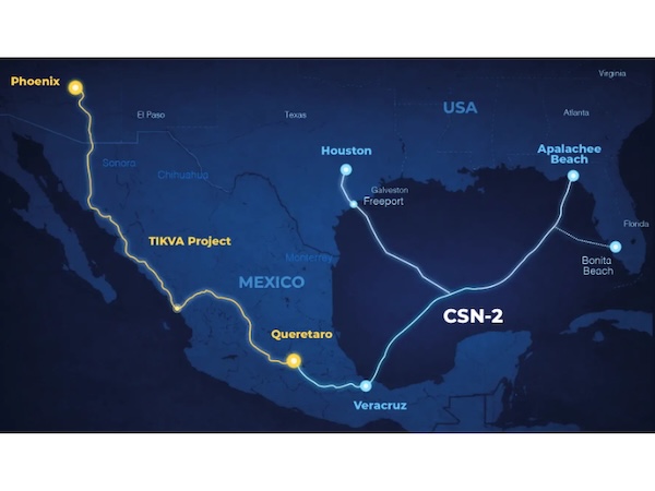 C3ntro, Telconet plan new backbone linking data centres in Mexico and US