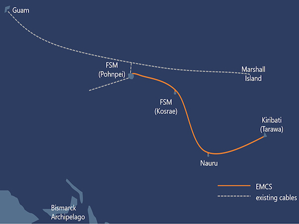 DXN wins contracts worth US$3.8m to build EMCS landing stations
