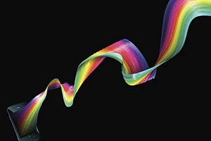 mobile spectrum